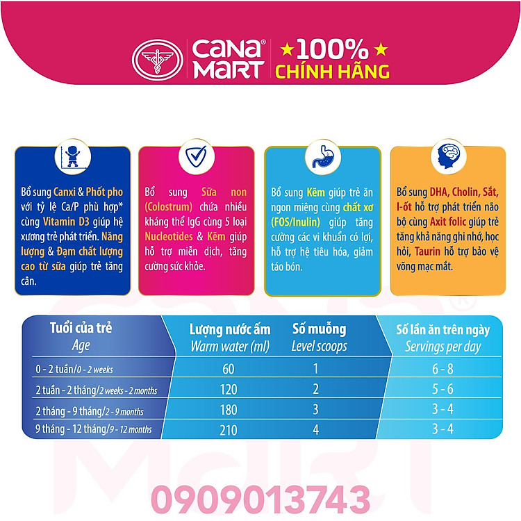 Nơi mua Sữa bột Nutricare MetaCare 0+ 850g Hàng chuẩn Giá tốt - Hình ảnh 5