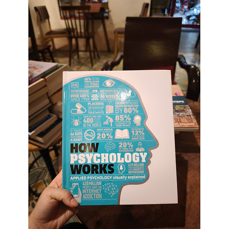 How Psychology Works - Ảnh 3