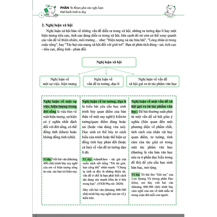 Bộ Công Thức Viết Văn Siêu Tốc cho Học Sinh THCS - Ảnh 5