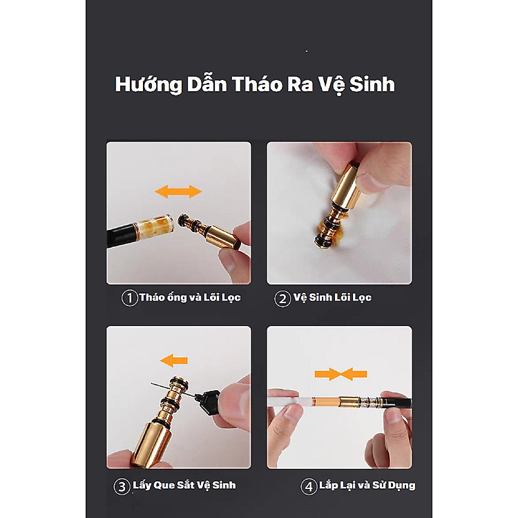 Bộ Lọc Tái Sử Dụng (5 sản phẩm) - Ảnh 4