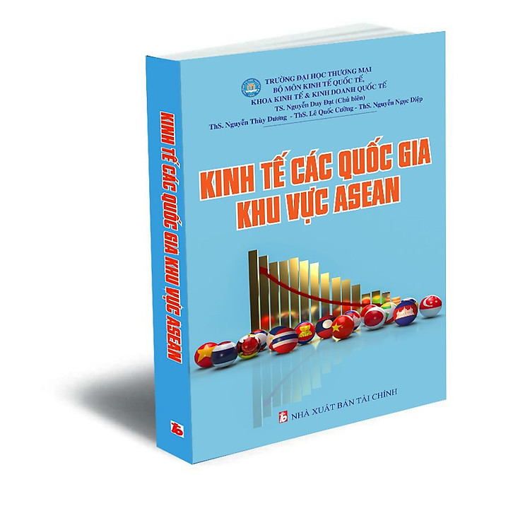 KINH TẾ CÁC QUỐC GIA KHU VỰC ASEAN