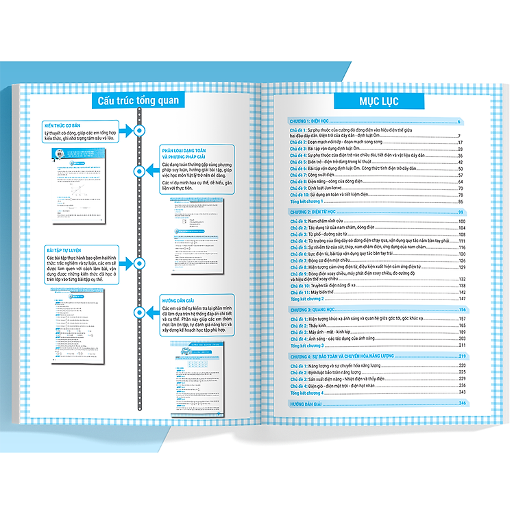 Củng Cố Và Ôn Luyện Vật Lý 9 - Ảnh 2