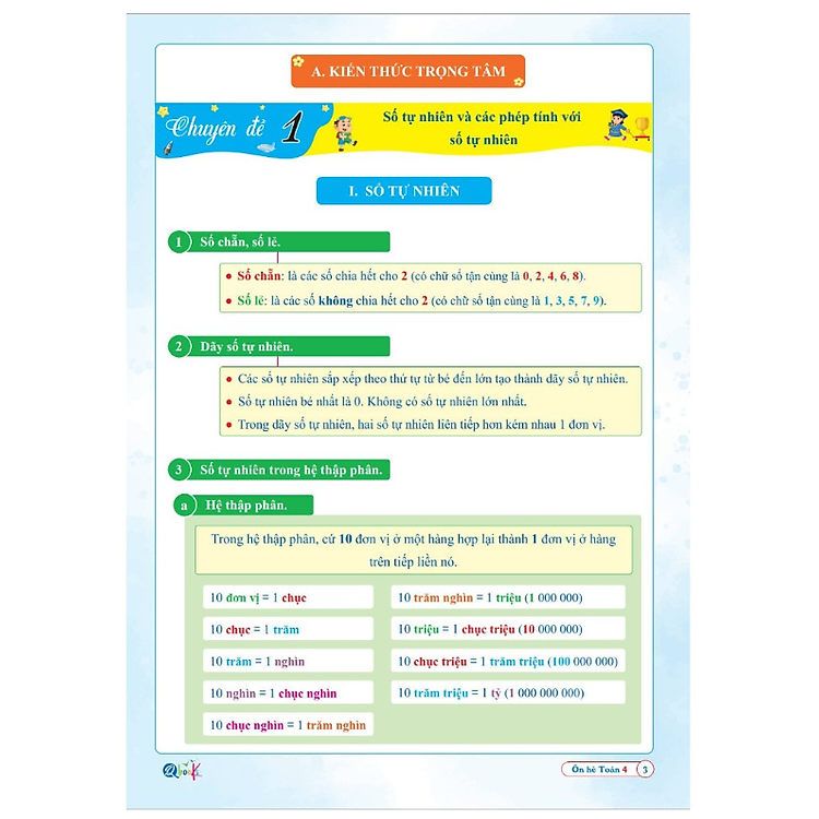 Ôn Hè Toán và Tiếng Việt 4 Dành cho học sinh lớp 4 lên 5 - Ảnh 2