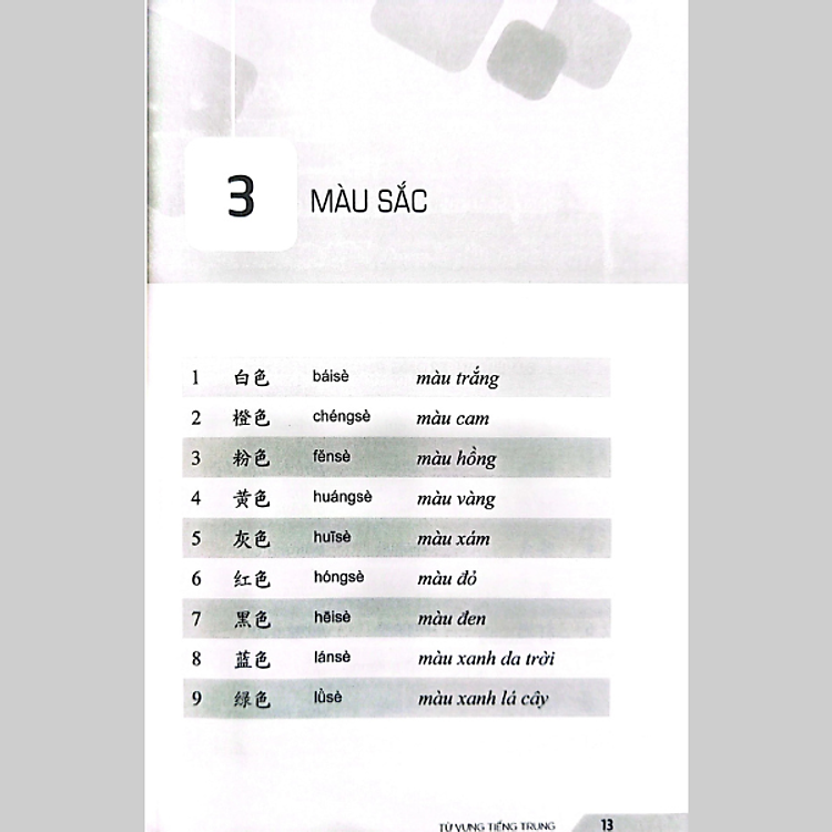 Từ Vựng Tiếng Trung - 30 Chủ Đề Thông Dụng Trong Giao Tiếp - Ảnh 6