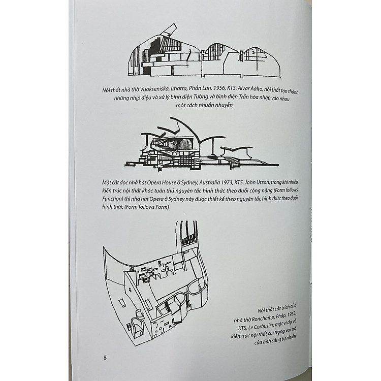 Kiến Trúc Nội Thất - Ảnh 2