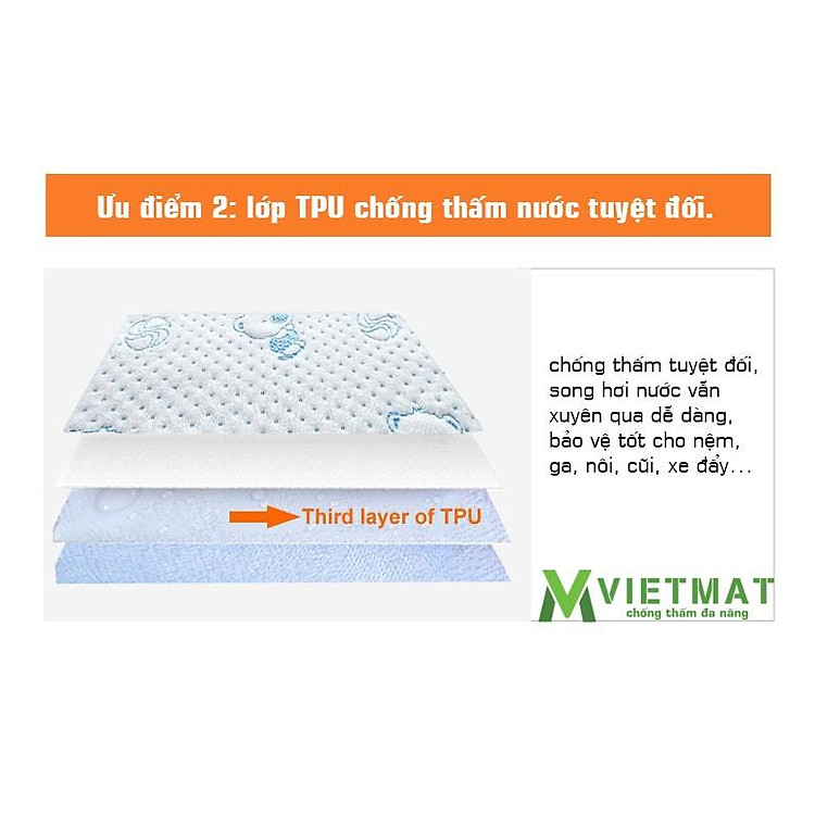 Tấm lót chống thấm cho bé VIETMAT 160x200cm Chính hãng Tiết kiệm - Hình ảnh 5