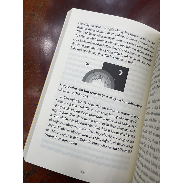 NGUYÊN TỬ DƯỚI TẤM VÁN SÀN – Vật lý ở khắp mọi nơi - Ảnh 4