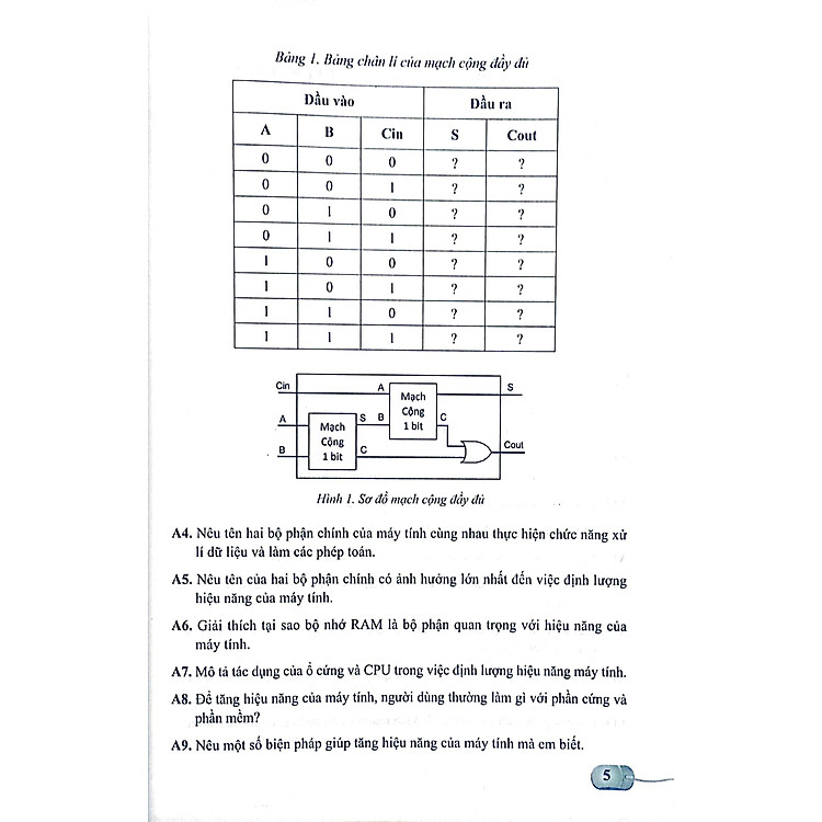 Bài Tập Tin Học 11 - Khoa Học Máy Tính (Cánh Diều) (2023) - Ảnh 4