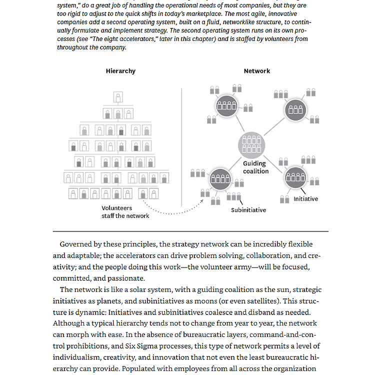 HBR's 10 Must Reads: On Change Management Vol. 2 - Ảnh 7