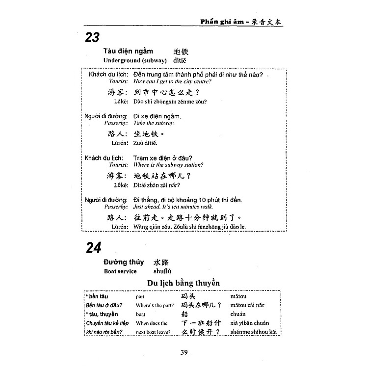 Tiếng Hoa Dùng Trong Du Lịch - Ảnh 6
