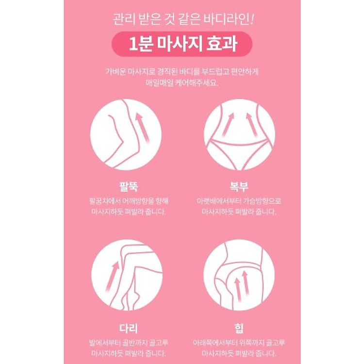 Gel Tan Mỡ Toàn Thân (Hàn Quốc) _Verobene BODY spa Burning Gel 200 ml