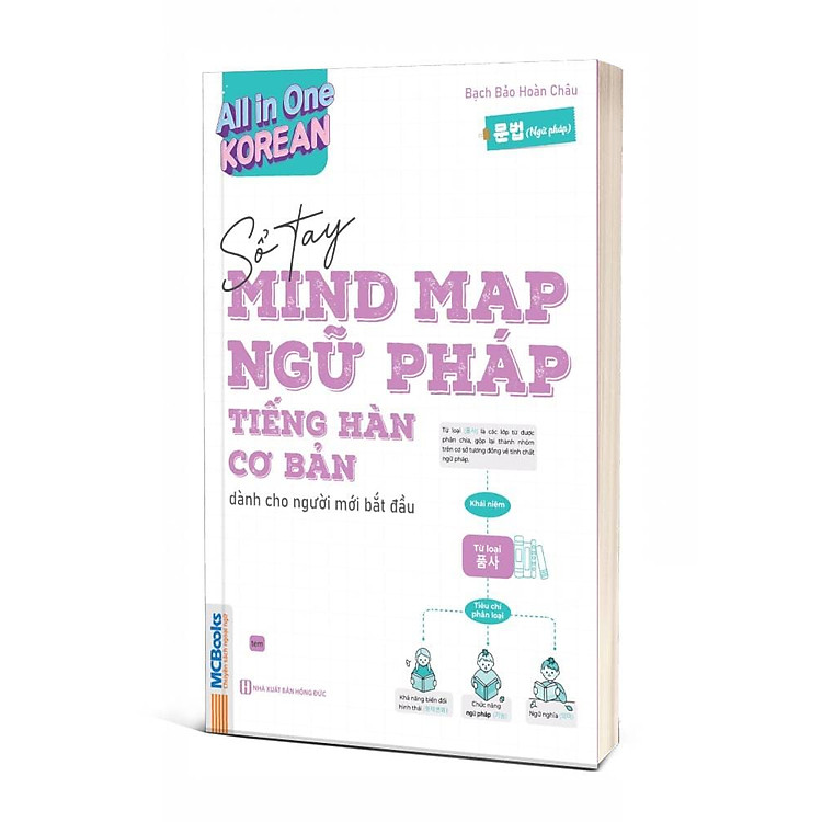 All In One Korean – Sổ Tay Mindmap Ngữ Pháp Tiếng Hàn Cơ Bản Dành Cho Người Mới Bắt Đầu