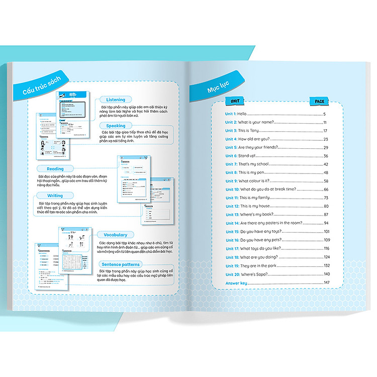 Bài Tập Bổ Trợ Nâng Cao Tiếng Anh 3 - Ảnh 3