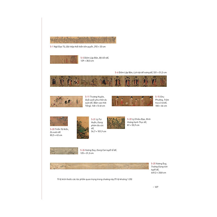 LỊCH SỬ MỸ THUẬT TRUNG HOA - Truyền Thống Thẩm Mỹ Và Di Sản Nghệ Thuật Qua 5000 Năm - Ảnh 2