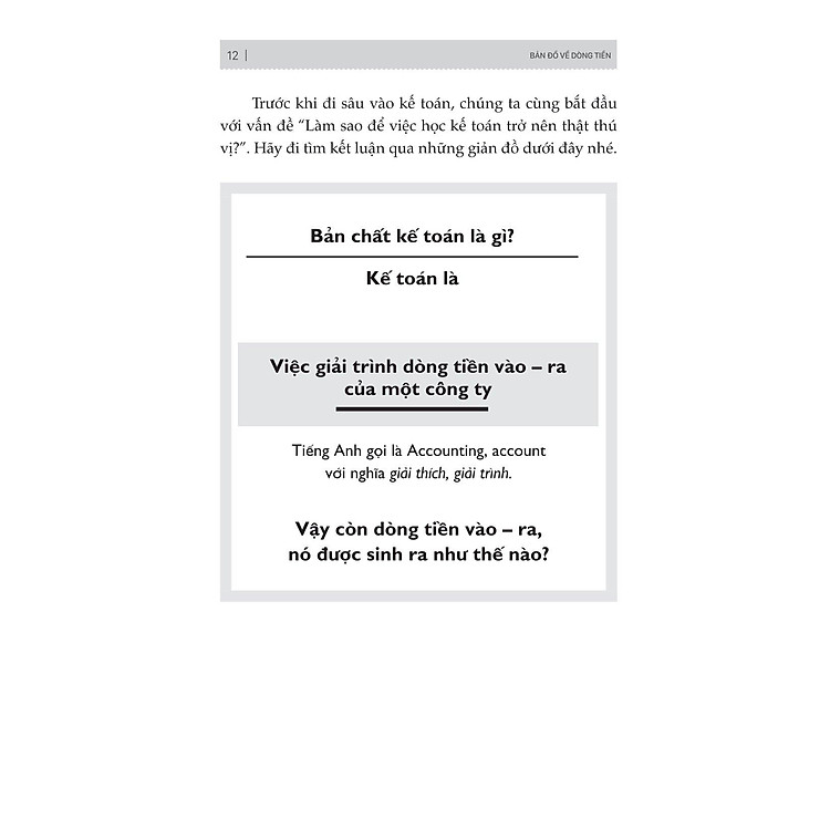 Bản Đồ Về Dòng Tiền - Hiểu Và Áp Dụng Sơ Đồ Kế Toán Trong Doanh Nghiệp Và Đời Sống - Ảnh 4