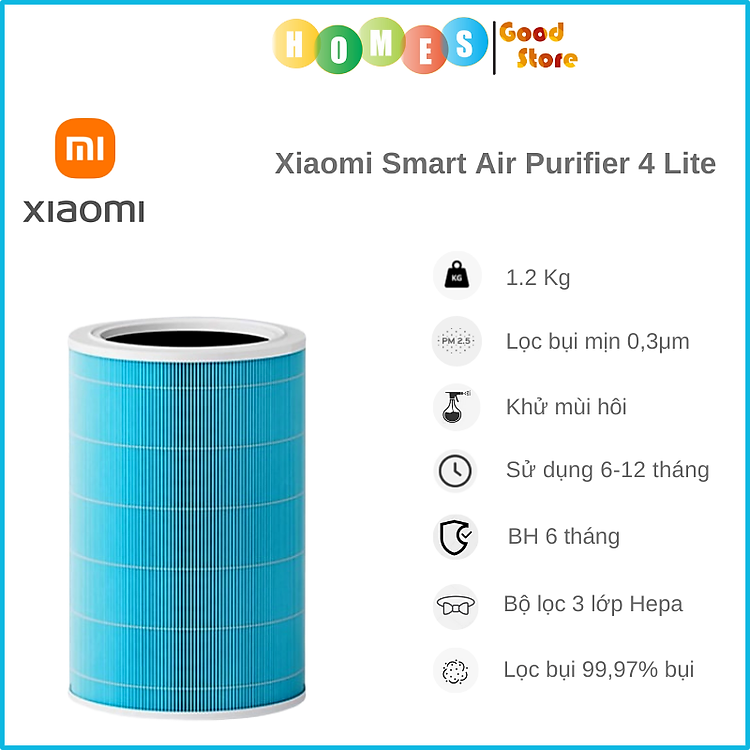 Máy Lọc Không Khí Xiaomi Lydsto A103 Thông Minh Tiết Kiệm Năng Lượng, Cảm Biến Đo Chất Lượng Không Khí - Hàng Chính Hãng