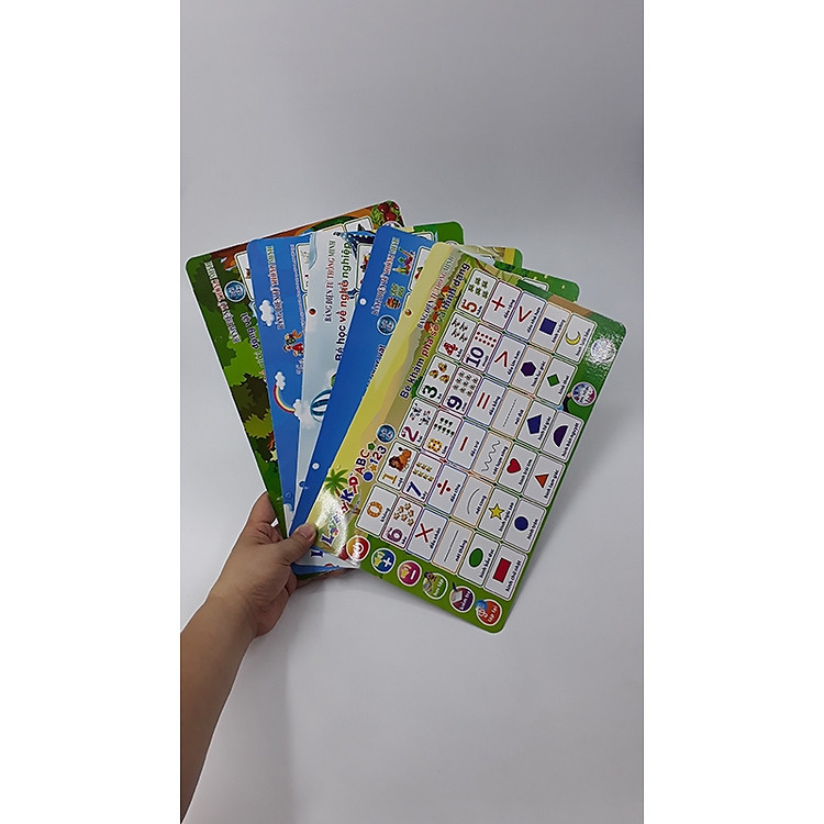 Mua Bảng Điện Tử Thông Minh 11 trong 1 Chính hãng Giá tốt - Hình ảnh 2