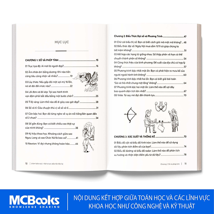STEM Toán Học – Hiểu Sâu Về Kiến Thức Toán Học Phổ Thông - Ảnh 3