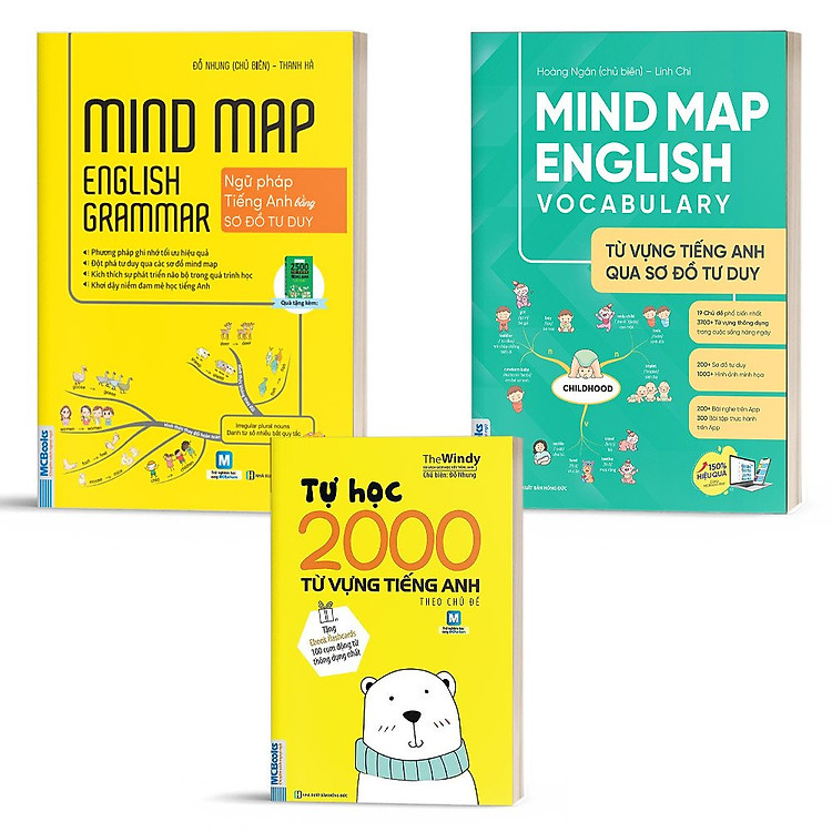 Mindmap English và Tự Học 2000 Từ Vựng Tiếng Anh