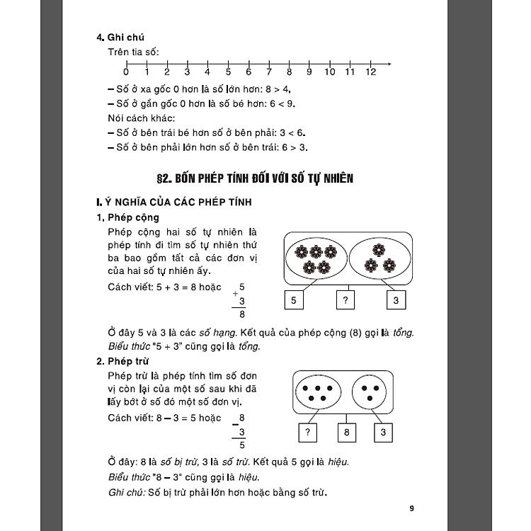 Tóm Tắt Kiến Thức Toán Tiểu Học - Ảnh 7