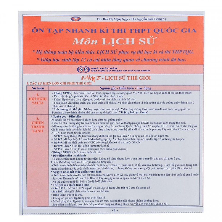 Ôn Tập Nhanh Kỳ Thi THPT Quốc Gia Môn Lịch Sử