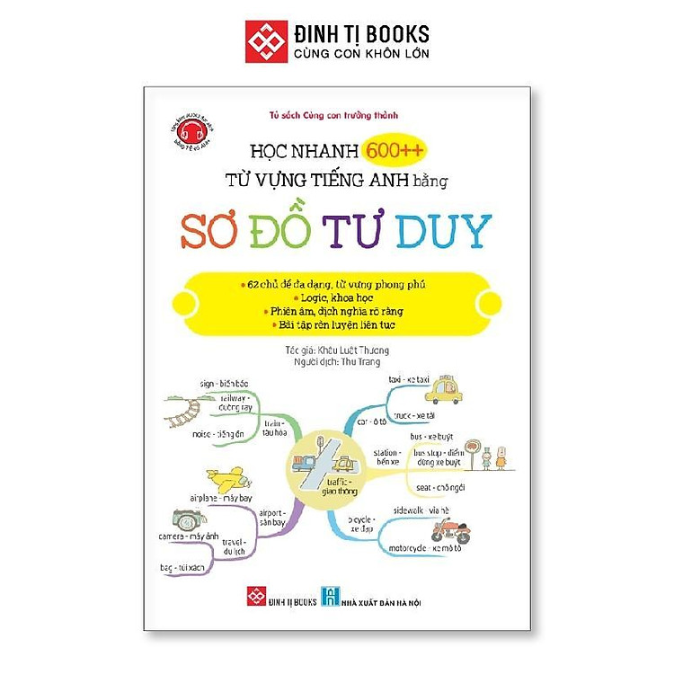 Học nhanh 600++ từ vựng tiếng Anh bằng sơ đồ tư duy