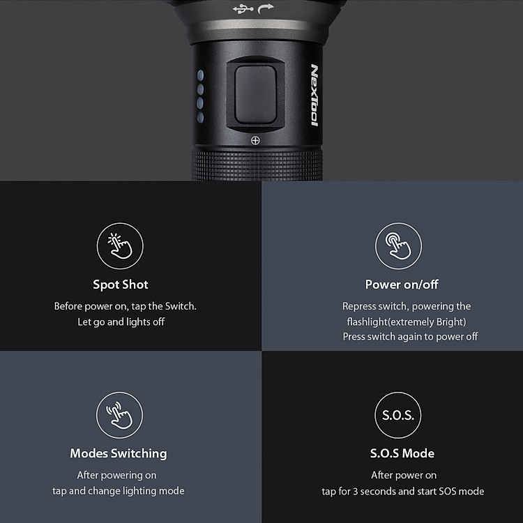 Đèn Pin Xiaomi Youpin Nextool LED USB Chống Nước Sạc Đêm với Type-C 5000mAh