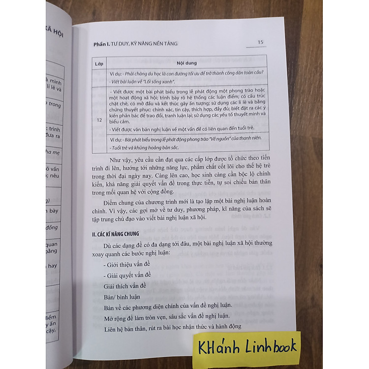 Dạy và Học Nghị Luận Xã Hội - Chương Trình Giáo Dục Phổ Thông 2018 (Từ Lớp 6 - 12) - Ảnh 5
