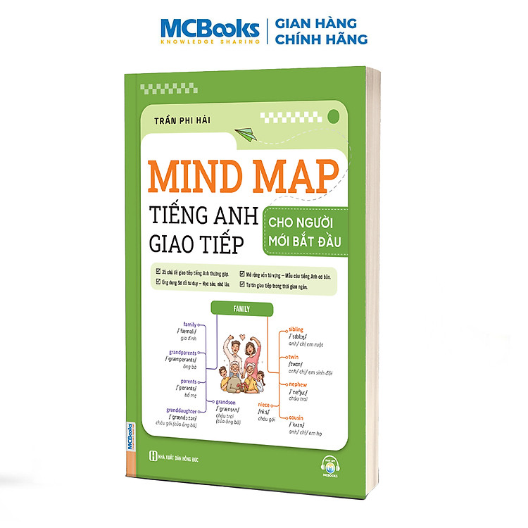 Mind Map Tiếng Anh Giao Tiếp Cho Người Mới Bắt Đầu