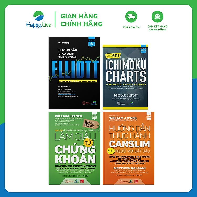 Phân Tích Kỹ Thuật Thực Chiến Đánh Bại Thị Trường