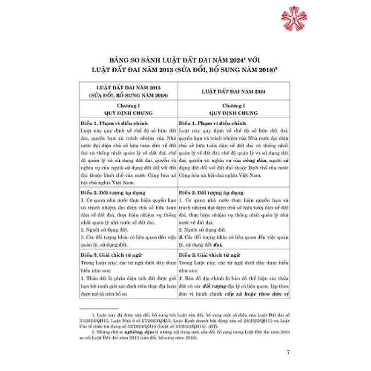 So sánh Luật Đất đai năm 2024 với Luật Đất đai năm 2013 (sửa đổi, bổ sung năm 2018) (bản in 2024) - Ảnh 2