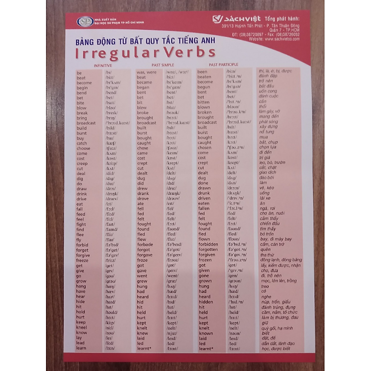 Bảng động từ bất quy tắc Tiếng Anh - Ảnh 2