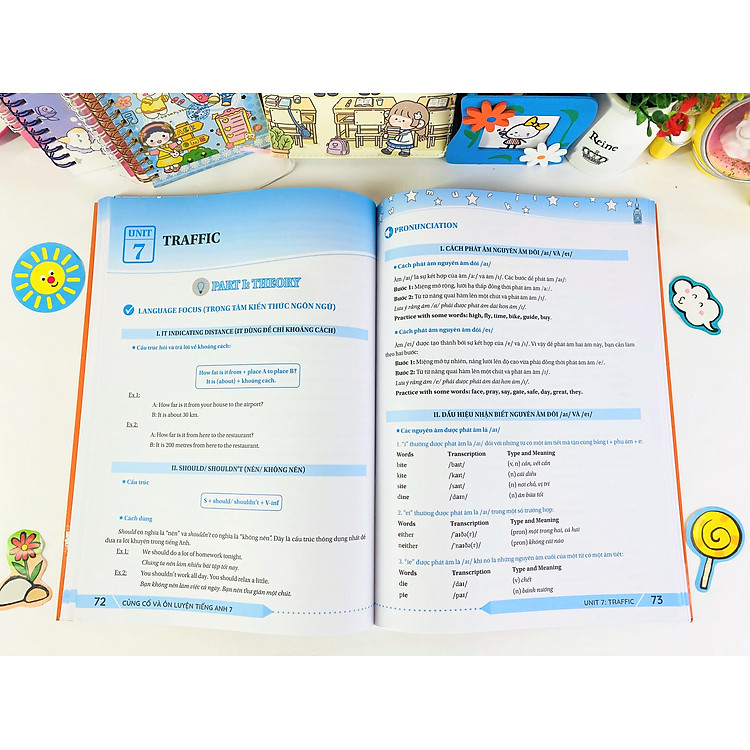 Củng Cố Và Ôn Luyện Tiếng Anh 7 - Ảnh 4