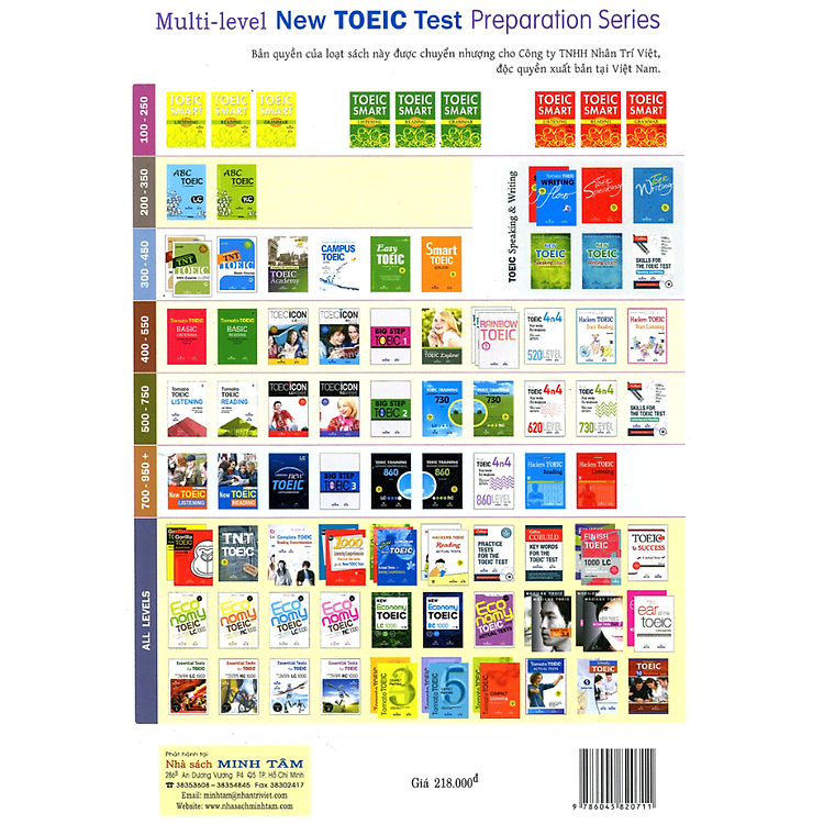 New Eye Of The TOEIC - Ảnh 3