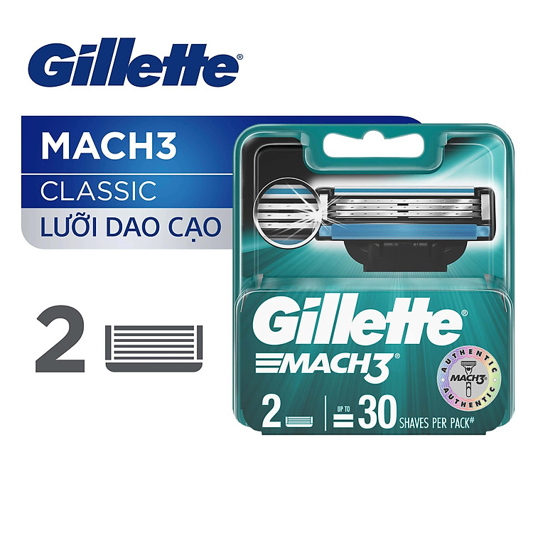Lưỡi Dao Cạo Râu Gillette Mach 3 Basic Bộ 2 Cái