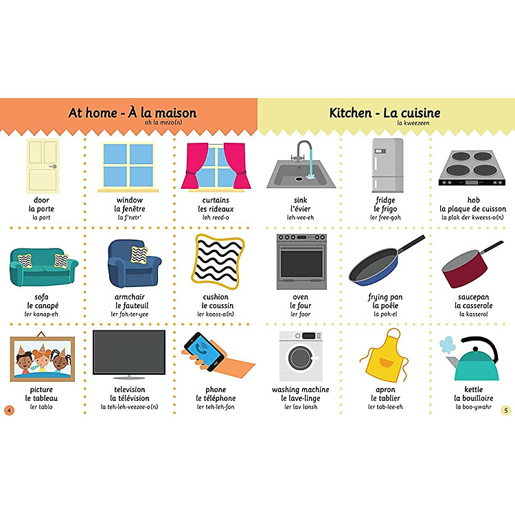 Học Từ Vựng Song Ngữ Anh-Pháp Cho Bé - Ảnh 3