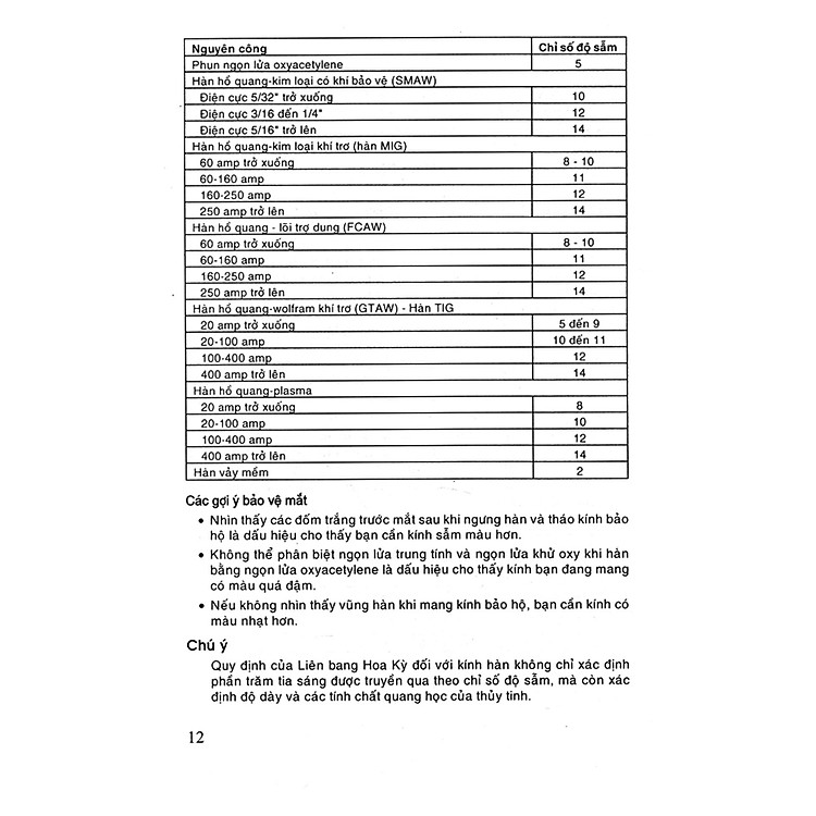 Sổ Tay Chuyên Ngành Hàn - Ảnh 7