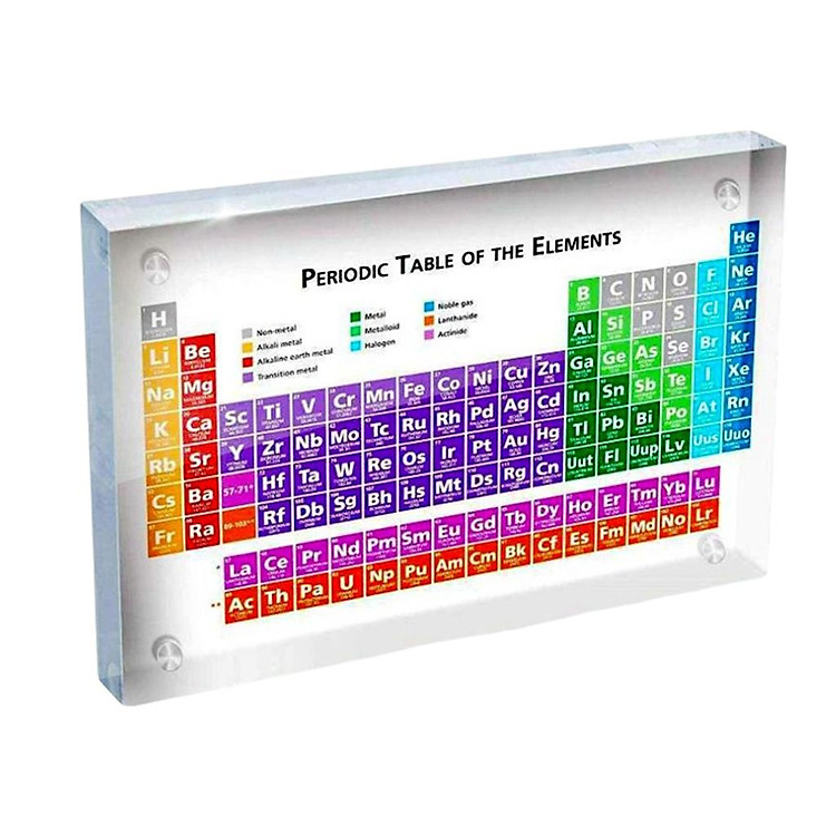 School Element Periodic Table Creative Science Chemistry Chart for Teaching