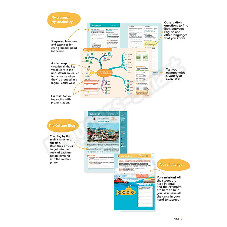 Tiếng Anh 7 - Bloggers - Smart - Student's Book (2022) - Ảnh 4