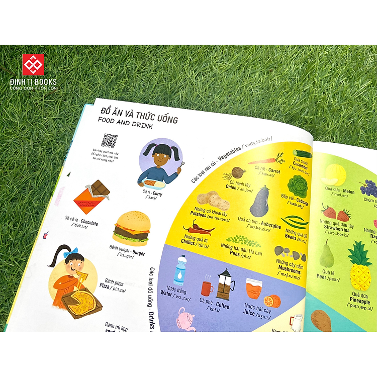 1000 Từ Vựng Tiếng Anh Thiết Yếu Cho Trẻ Em - Ảnh 6