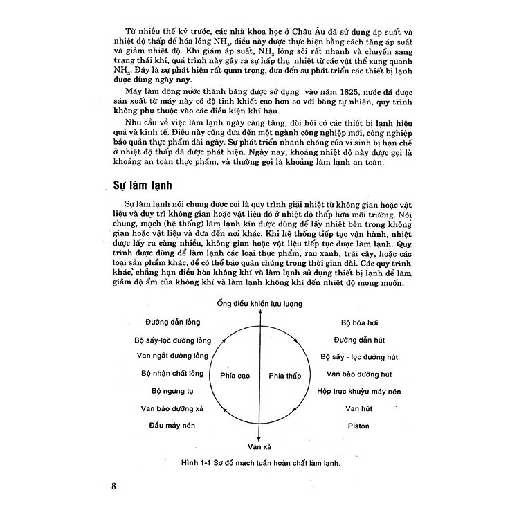 Thực Hành Kỹ Thuật Cơ Điện Lạnh - Ảnh 3