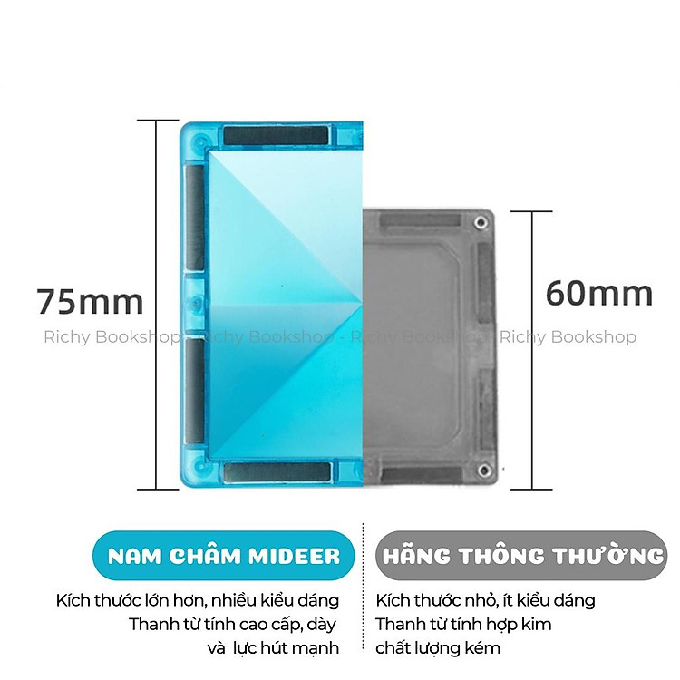 Mua Đồ Chơi Xếp Hình Nam Châm Mideer 60 Chi Tiết Chính hãng Tiết kiệm - Hình ảnh 4