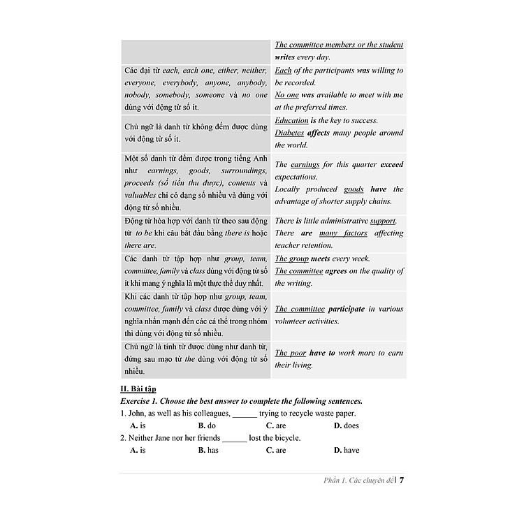 Tuyển Chọn Các Chuyên Đề Ôn Thi Vào Lớp 10 THPT Môn Tiếng Anh - Ảnh 3