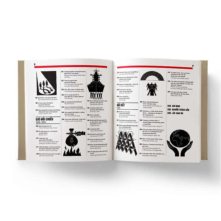 Thế chiến II - Khái lược những tư tưởng lớn - Ảnh 6