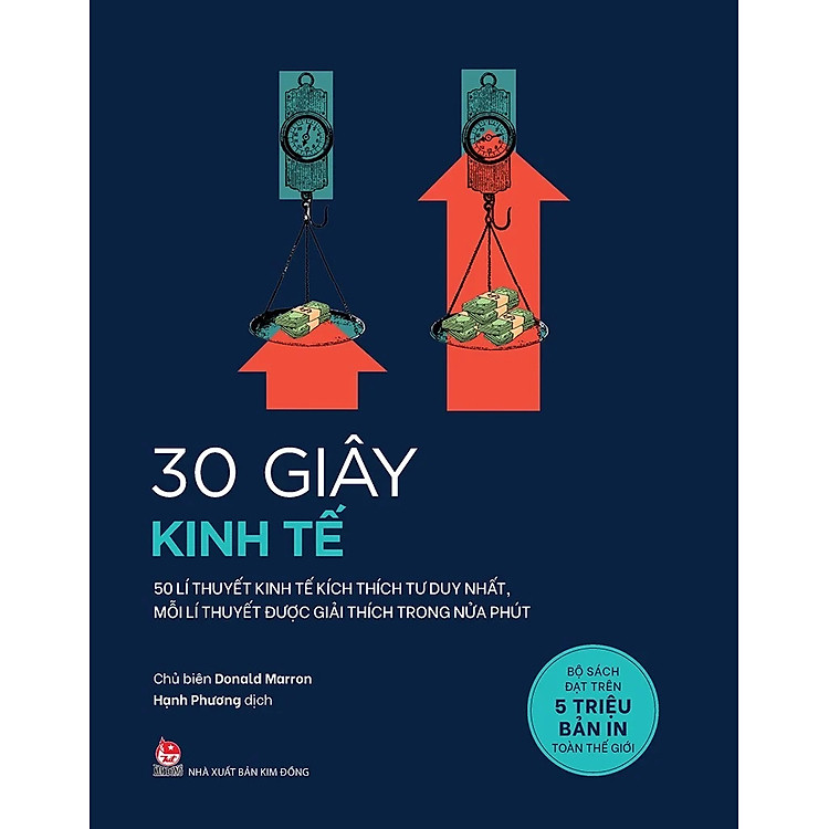 30 Giây Kinh Tế