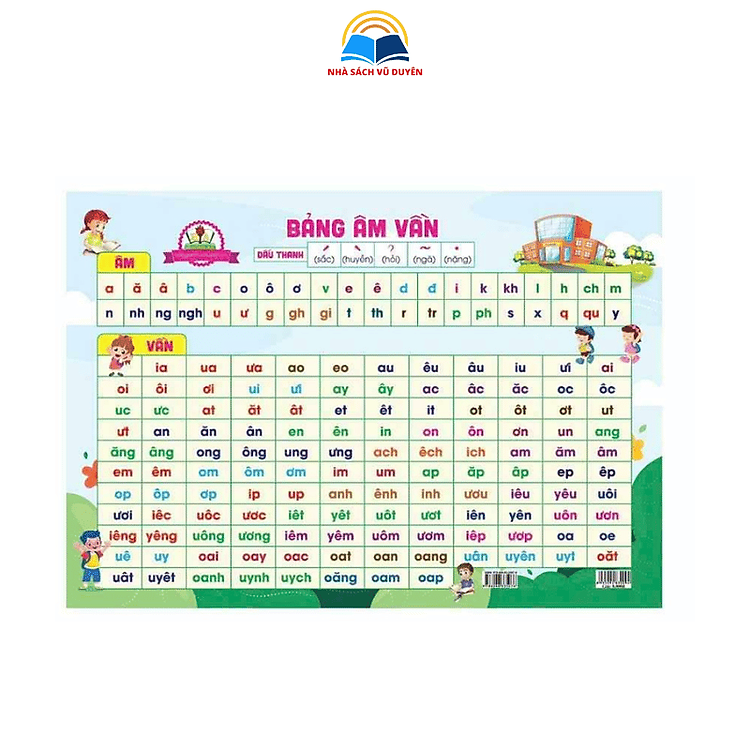 Bảng Âm Vần - Bảng Cộng Trừ Trong Phạm Vi 10 - Ảnh 3