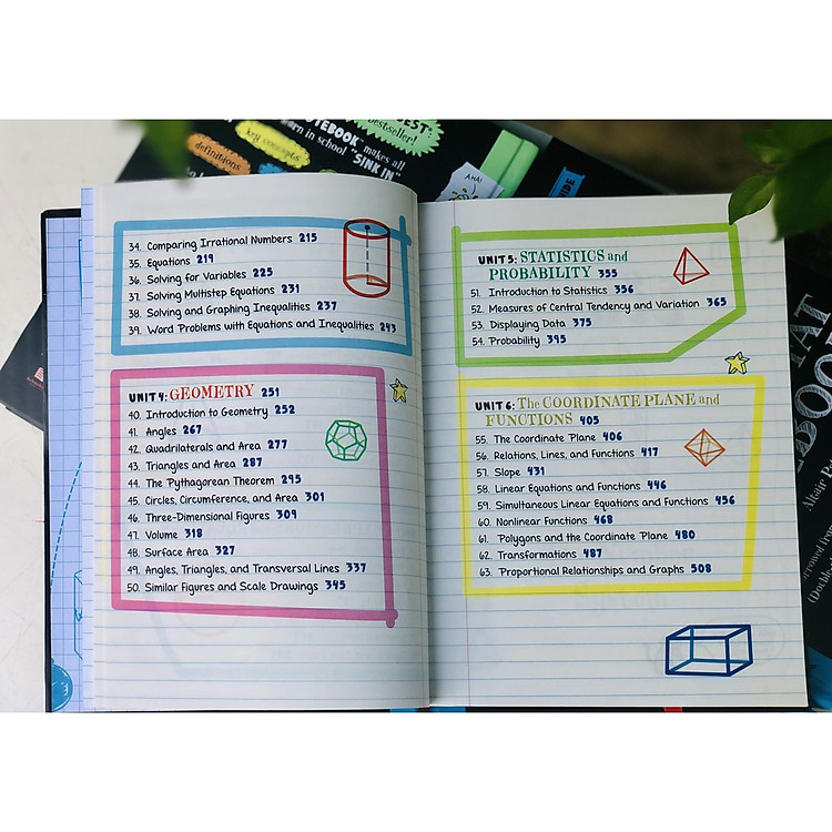 Everything you need to ace Maths - Sổ Tay Toán Học (Tiếng Anh) - Ảnh 5