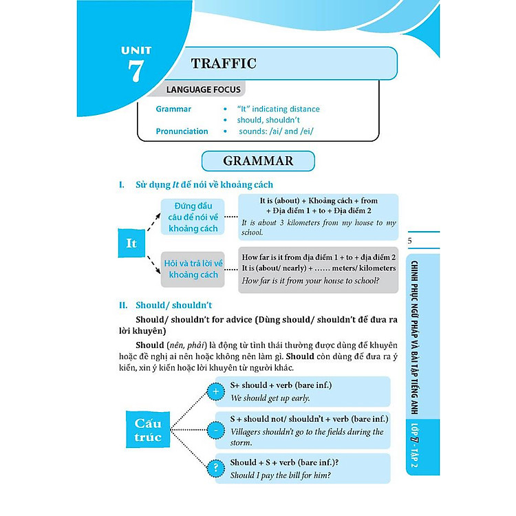 Global Success - Chinh Phục Ngữ Pháp Và Bài Tập Tiếng Anh Lớp 7 - Tập 2 (Có Đáp Án) - Ảnh 6