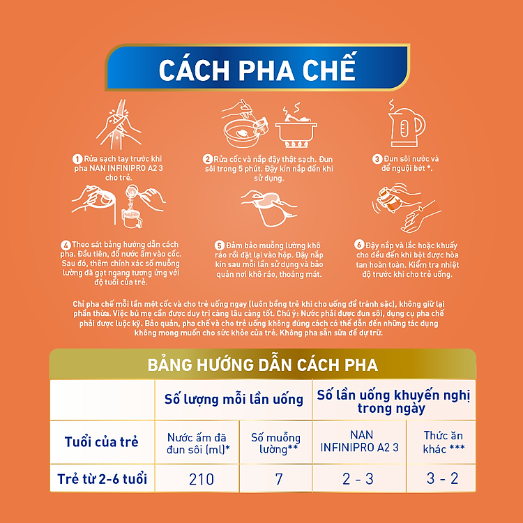 Nơi mua Sữa bột NAN A2 Thụy Sĩ 800g Đảm bảo Tiết kiệm - Hình ảnh 3