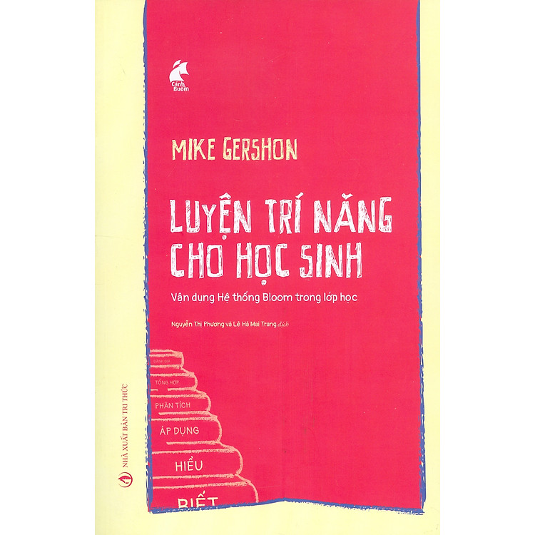LUYỆN TRÍ NĂNG CHO HỌC SINH